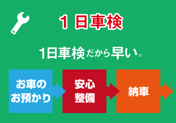 1日車検